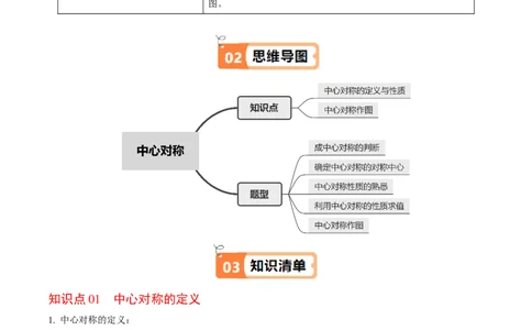 第02讲中心对称（2个知识点+5类热点题型讲练+习题巩固）（学生版）_初中数学_九年级数学上册（人教版）_同步讲义-U18_2025版