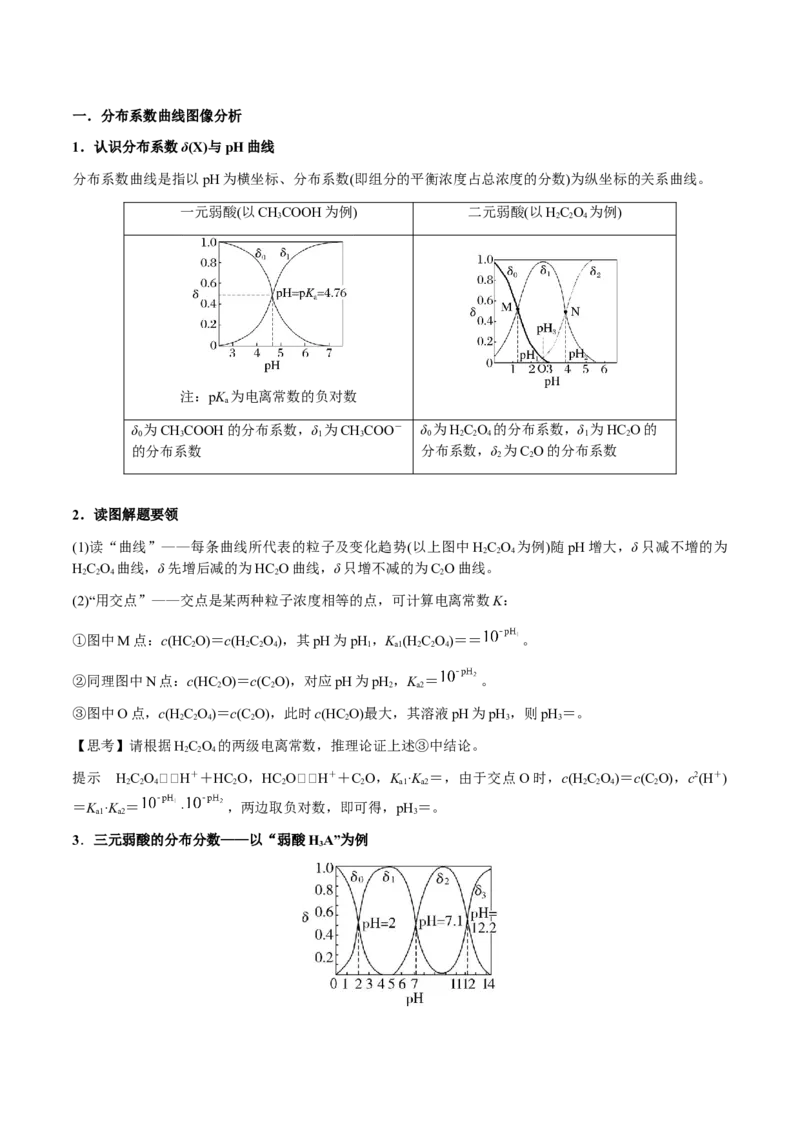 专题23水溶液中的离子反应与平衡（解析版）-备战2025年高考化学二轮&middot;突破提升专题复习讲义（新高考通用）_05高考化学_2025年新高考资料_二轮复习