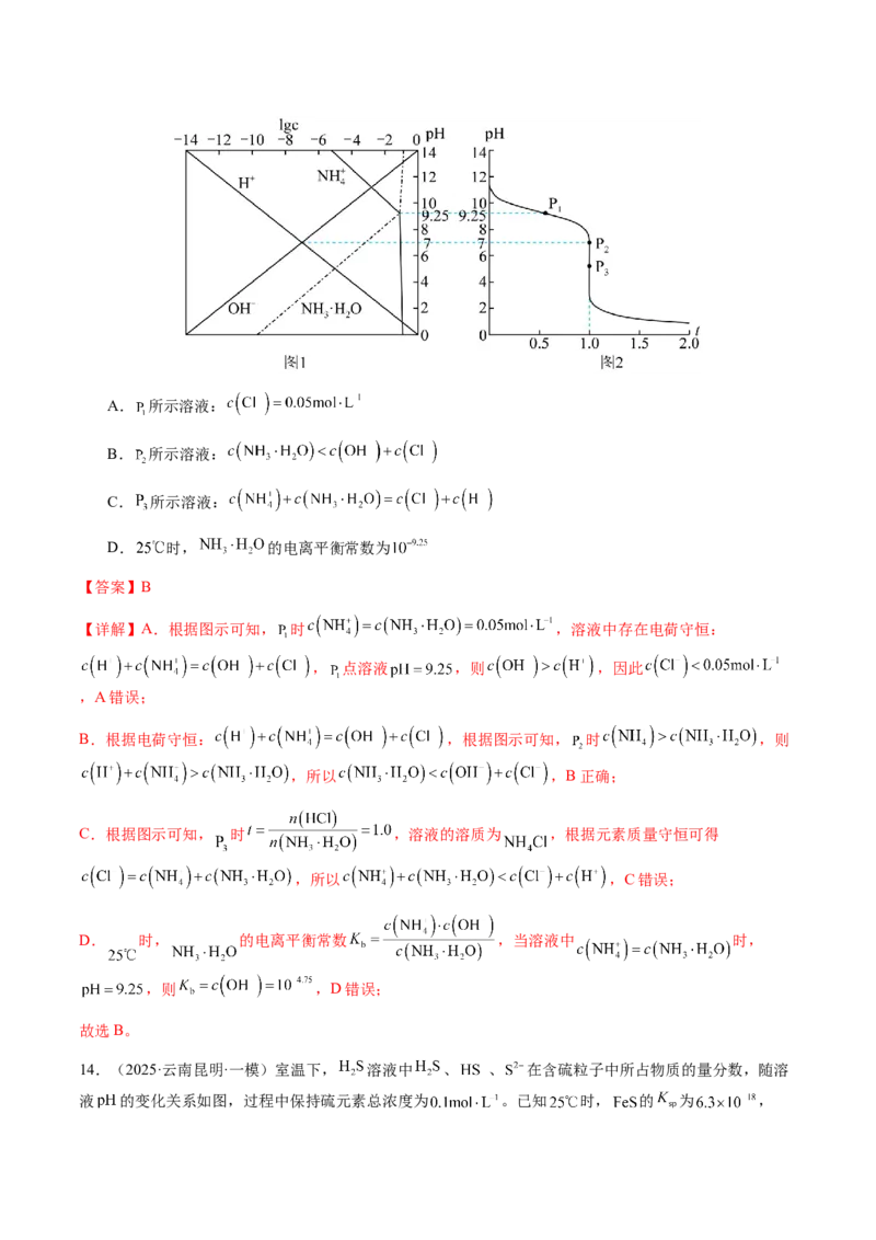 专题23水溶液中的离子反应与平衡（解析版）-备战2025年高考化学二轮&middot;突破提升专题复习讲义（新高考通用）_05高考化学_2025年新高考资料_二轮复习