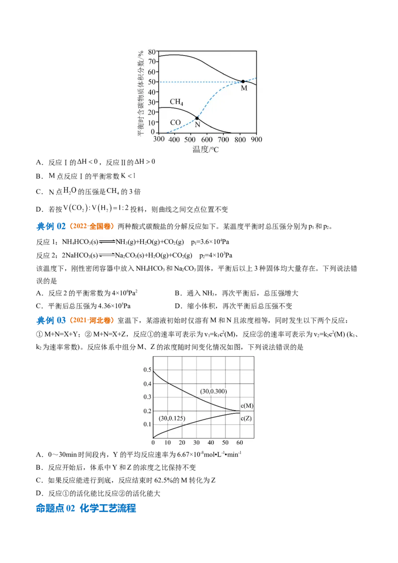 专题02化学常用计量（讲义）（原卷版）_05高考化学_新高考复习资料_2024年新高考资料_二轮复习资料_高频考点解密2024年高考化学二轮复习高频考点追踪与预测（新高考专用）_讲义