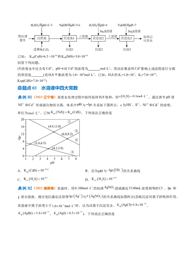 专题02化学常用计量（讲义）（原卷版）_05高考化学_新高考复习资料_2024年新高考资料_二轮复习资料_高频考点解密2024年高考化学二轮复习高频考点追踪与预测（新高考专用）_讲义