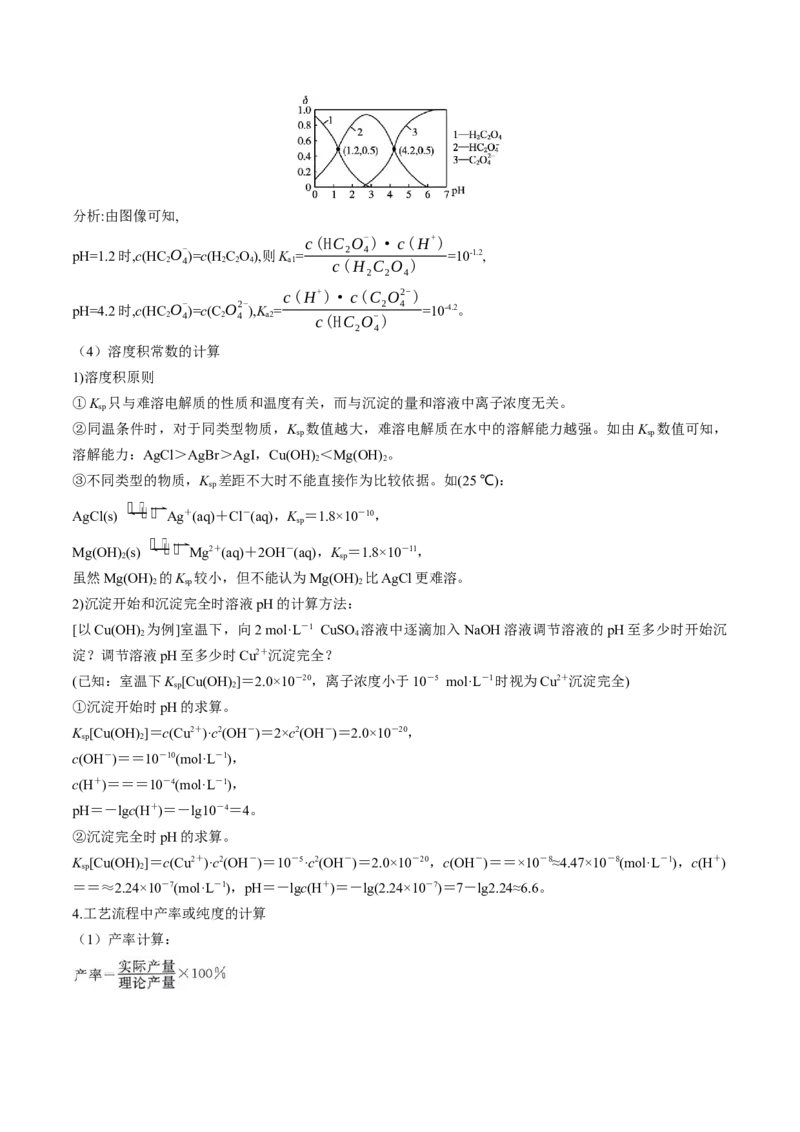专题02化学常用计量（讲义）（原卷版）_05高考化学_新高考复习资料_2024年新高考资料_二轮复习资料_高频考点解密2024年高考化学二轮复习高频考点追踪与预测（新高考专用）_讲义