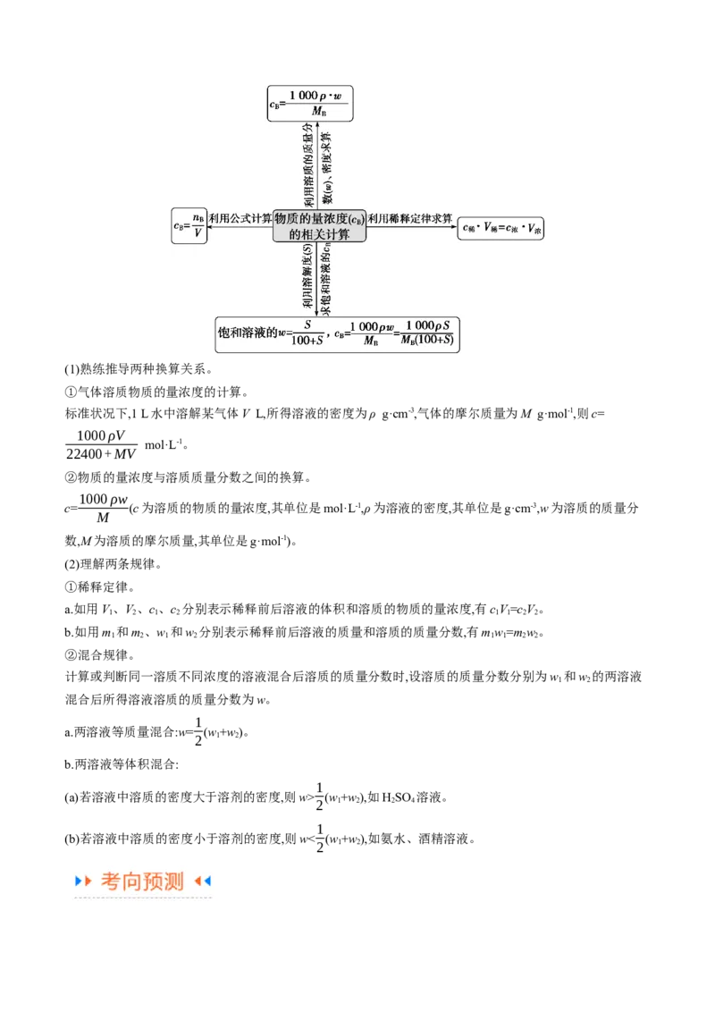专题02化学常用计量（讲义）（原卷版）_05高考化学_新高考复习资料_2024年新高考资料_二轮复习资料_高频考点解密2024年高考化学二轮复习高频考点追踪与预测（新高考专用）_讲义