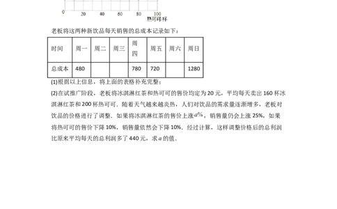 专题06二元一次方程组实际应用的五种考法（原卷版）_初中数学人教版_7下-初中数学人教版_7下-初中数学人教版（旧版）赠送_06习题试卷_6期中期末复习专题
