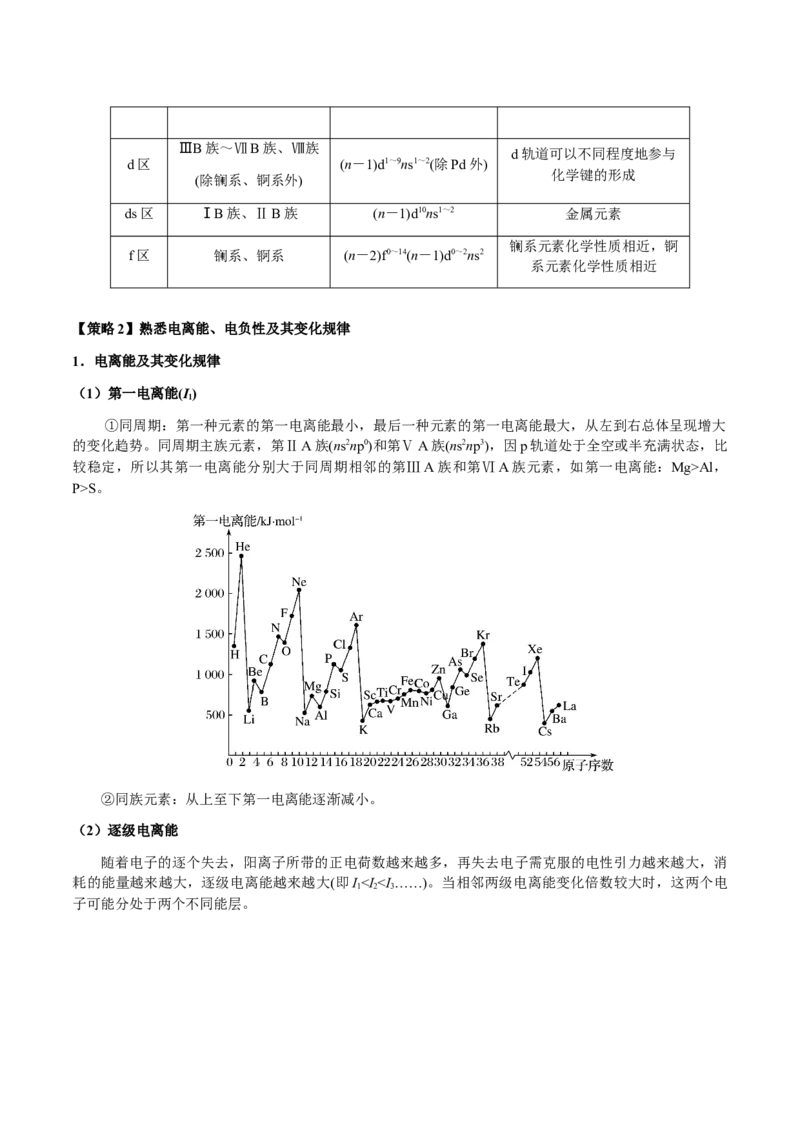专题30物质结构与性质综合题（原卷版）-备战2025年高考化学二轮&middot;突破提升专题复习讲义（新高考通用）_05高考化学_2025年新高考资料_二轮复习_01高考语文等多个文件