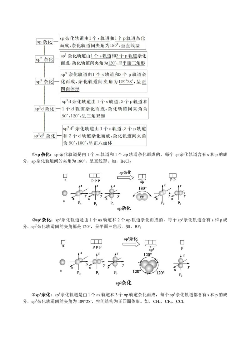 专题30物质结构与性质综合题（原卷版）-备战2025年高考化学二轮&middot;突破提升专题复习讲义（新高考通用）_05高考化学_2025年新高考资料_二轮复习_01高考语文等多个文件