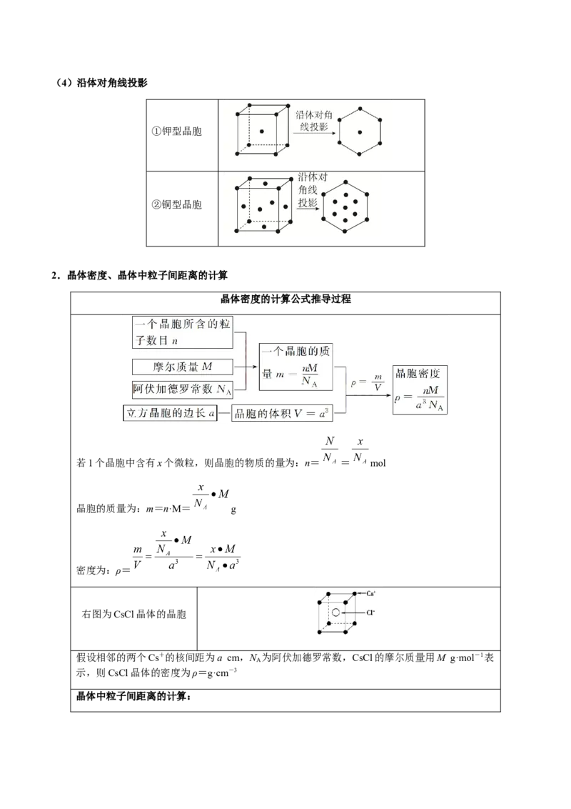专题30物质结构与性质综合题（原卷版）-备战2025年高考化学二轮&middot;突破提升专题复习讲义（新高考通用）_05高考化学_2025年新高考资料_二轮复习_01高考语文等多个文件