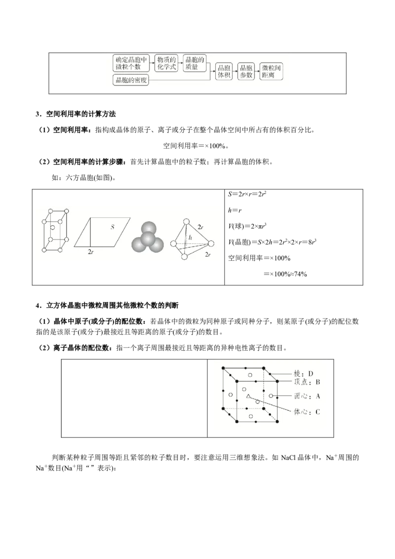 专题30物质结构与性质综合题（原卷版）-备战2025年高考化学二轮&middot;突破提升专题复习讲义（新高考通用）_05高考化学_2025年新高考资料_二轮复习_01高考语文等多个文件