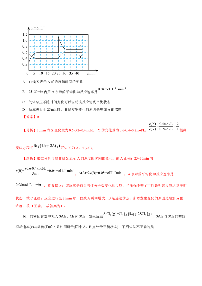 专题09化学反应速率与化学平衡（练）-2023年高考化学二轮复习讲练测（解析版）_05高考化学_新高考复习资料_2023年新高考资料_二轮复习