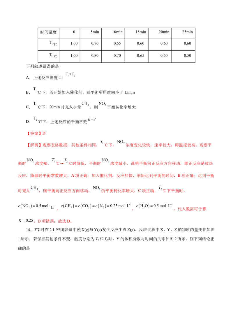 专题09化学反应速率与化学平衡（练）-2023年高考化学二轮复习讲练测（解析版）_05高考化学_新高考复习资料_2023年新高考资料_二轮复习