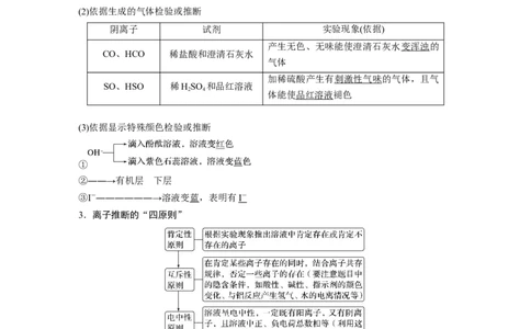 2024年高考化学一轮复习（新高考版）第1章第3讲　离子共存、离子检验与推断_05高考化学_2024年新高考资料_1.2024一轮复习_2024年高考化学一轮复习讲义（新人教新高考版）