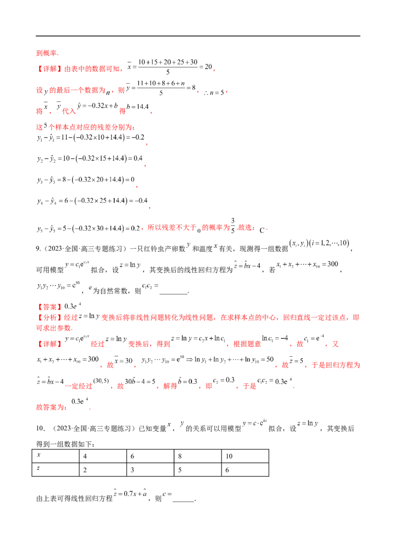 考点10-2回归分析与独立检验-2023年高考数学一轮复习小题多维练（全国通用）（解析版）_2.2025数学总复习_赠品通用版（老高考）复习资料_一轮复习