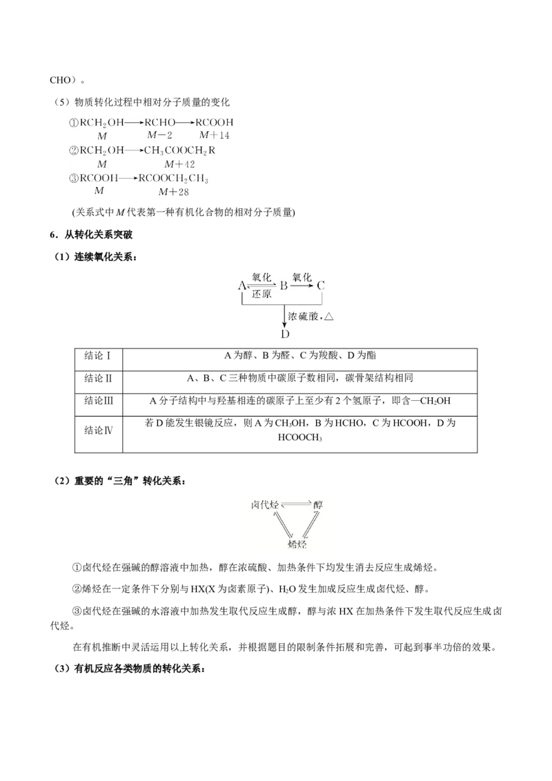专题29有机合成与推断综合题（原卷版）-备战2025年高考化学二轮&middot;突破提升专题复习讲义（新高考通用）_05高考化学_2025年新高考资料_二轮复习_01高考语文等多个文件