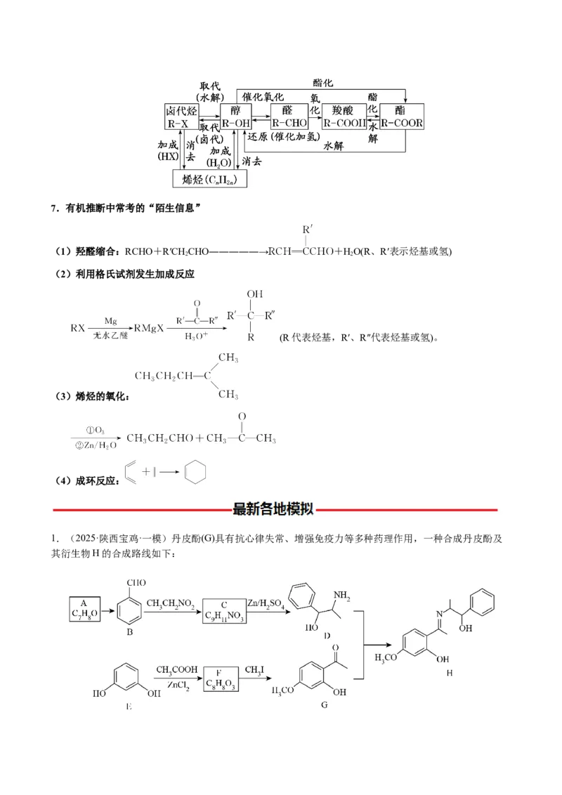 专题29有机合成与推断综合题（原卷版）-备战2025年高考化学二轮&middot;突破提升专题复习讲义（新高考通用）_05高考化学_2025年新高考资料_二轮复习_01高考语文等多个文件