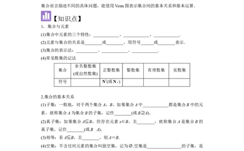 考点01集合（4种核心题型+基础保分练+综合提升练+拓展冲刺练）原卷版_2.2025数学总复习_2025年新高考资料_一轮复习_2025年高考数学一轮复习核心题型讲与练（完结）