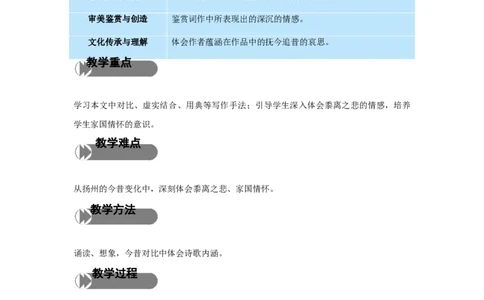 精品教学《扬州慢》（教学设计）-2019-2020学年高二语文同步教学(统编版选择性必修下)_高语_人教版高中语文_05部编高中语文选择性必修下册_03课件+教案