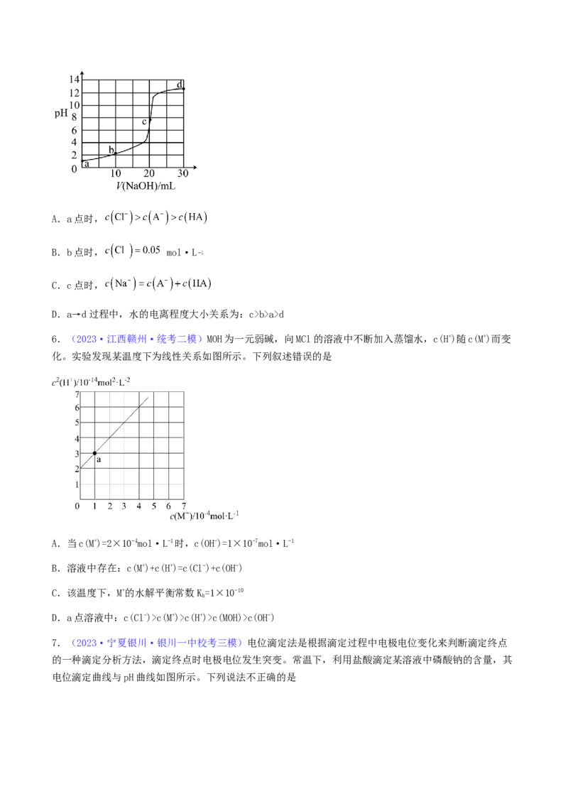 专题31盐类水解-2024年高考化学一轮复习基础考点必刷好题（新教材新高考）（原卷版）_05高考化学_2024年新高考资料_1.2024一轮复习