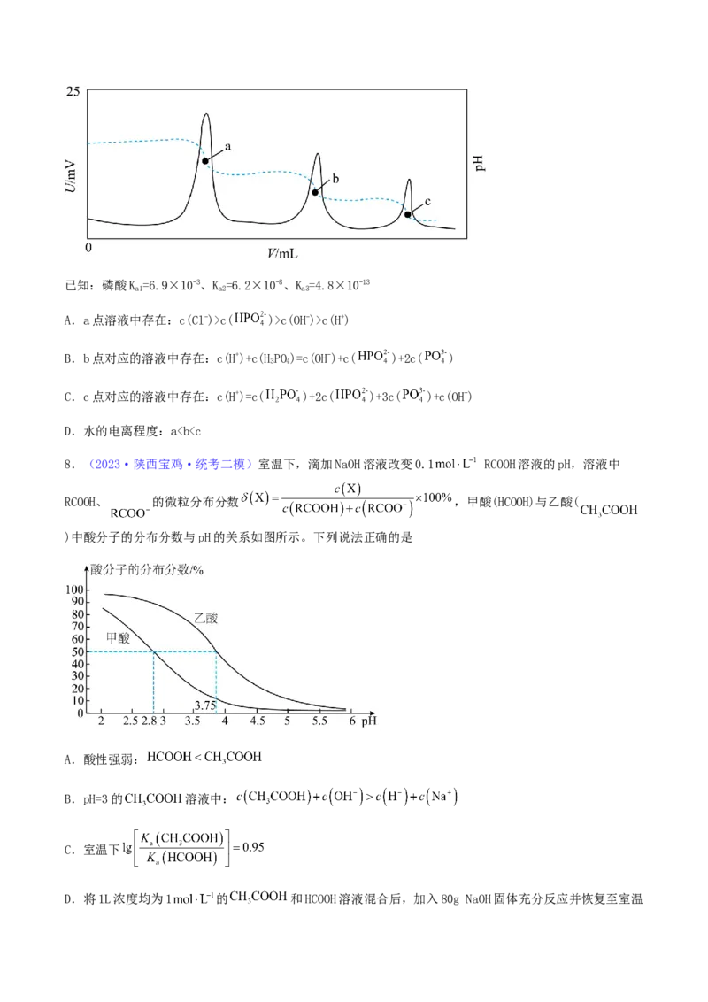 专题31盐类水解-2024年高考化学一轮复习基础考点必刷好题（新教材新高考）（原卷版）_05高考化学_2024年新高考资料_1.2024一轮复习