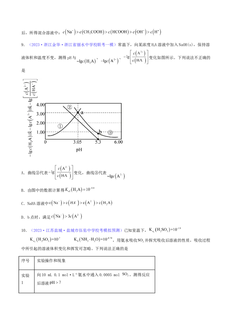专题31盐类水解-2024年高考化学一轮复习基础考点必刷好题（新教材新高考）（原卷版）_05高考化学_2024年新高考资料_1.2024一轮复习