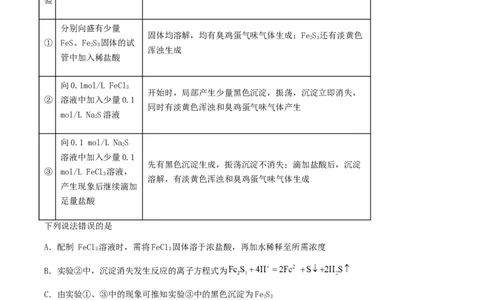 专题31盐类水解-2024年高考化学一轮复习基础考点必刷好题（新教材新高考）（原卷版）_05高考化学_2024年新高考资料_1.2024一轮复习