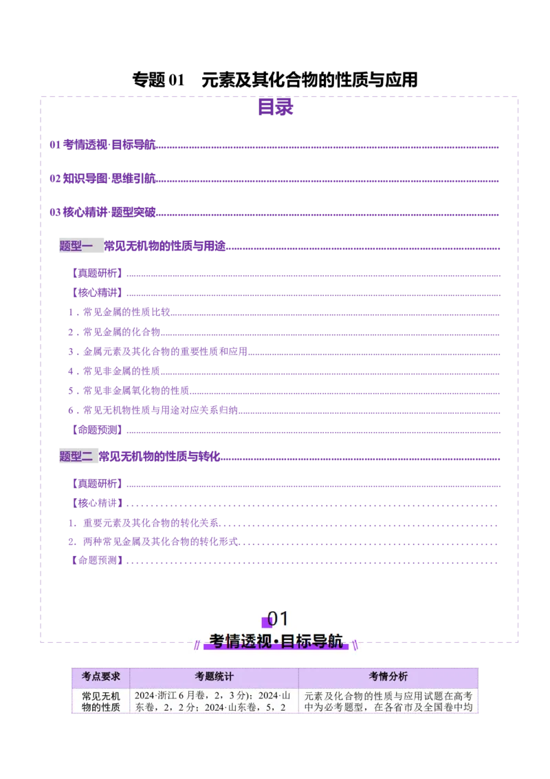 专题05元素及其化合物的性质与应用（讲义）（原卷版）_05高考化学_2025年新高考资料_二轮复习_上好课2025年高考化学二轮复习讲练测（新高考通用）3379109_主题二元素及其化合物