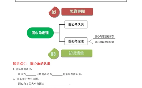 第02讲与圆有关的性质-圆心角定理（学生版）_初中数学_九年级数学上册（人教版）_同步讲义-U18_2024版
