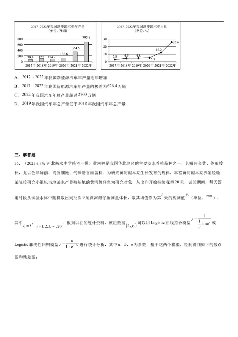 解密26概率和统计（原卷版）_2.2025数学总复习_2023年新高考资料_二轮复习_考点2023年高考数学二轮复习讲义+训练（新高考专用）