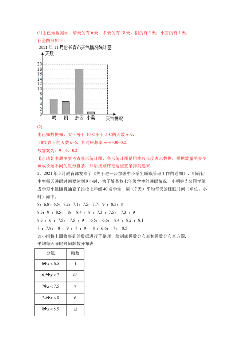 专题12《数据的收集、整理与描述》解答题重点题型分类（解析版）_初中数学人教版_7下-初中数学人教版_7下-初中数学人教版（旧版）赠送_06习题试卷_5专项练习