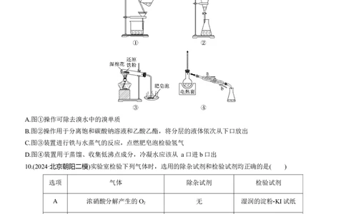 专题七　选择题专攻2　物质的分离与提纯淘宝店：红太阳资料库_05高考化学_2025年新高考资料_二轮复习_2025年高考化学大二轮_2025化学二轮复习_题型突破练+考前特训_专题七　化学实验