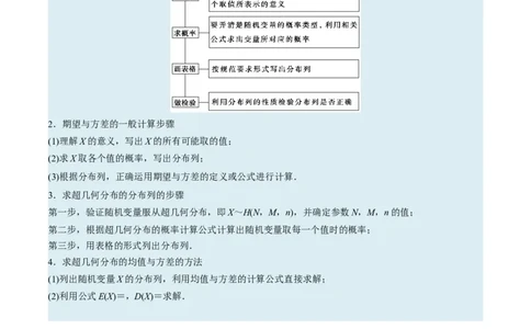 考向42离散型随机变量的期望与方差（重点）-备战2023年高考数学一轮复习考点微专题（全国通用）（学生版）_2.2025数学总复习_赠品通用版（老高考）复习资料_一轮复习