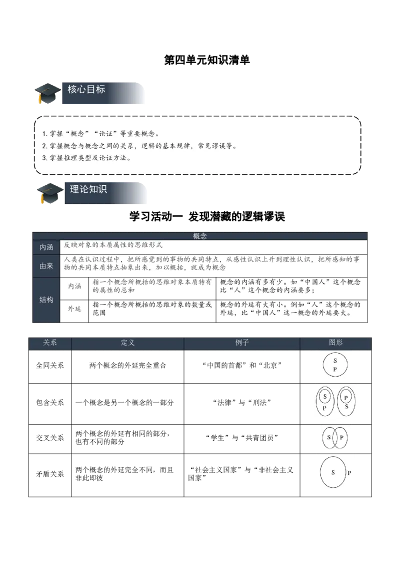 第四单元（知识清单）-（统编版选择性必修上册）_高语_高中语文_选择性必修上册_知识清单