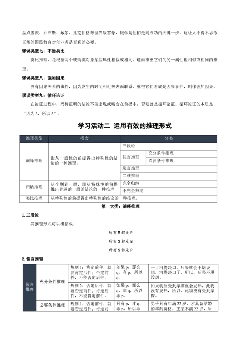 第四单元（知识清单）-（统编版选择性必修上册）_高语_高中语文_选择性必修上册_知识清单