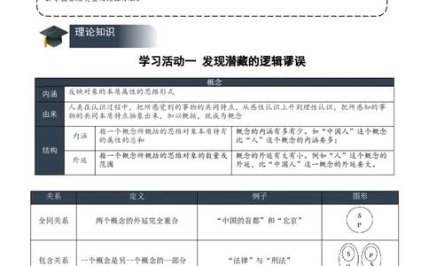 第四单元（知识清单）-（统编版选择性必修上册）_高语_高中语文_选择性必修上册_知识清单