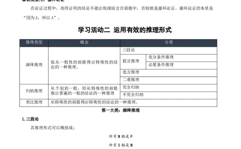 第四单元（知识清单）-（统编版选择性必修上册）_高语_高中语文_选择性必修上册_知识清单