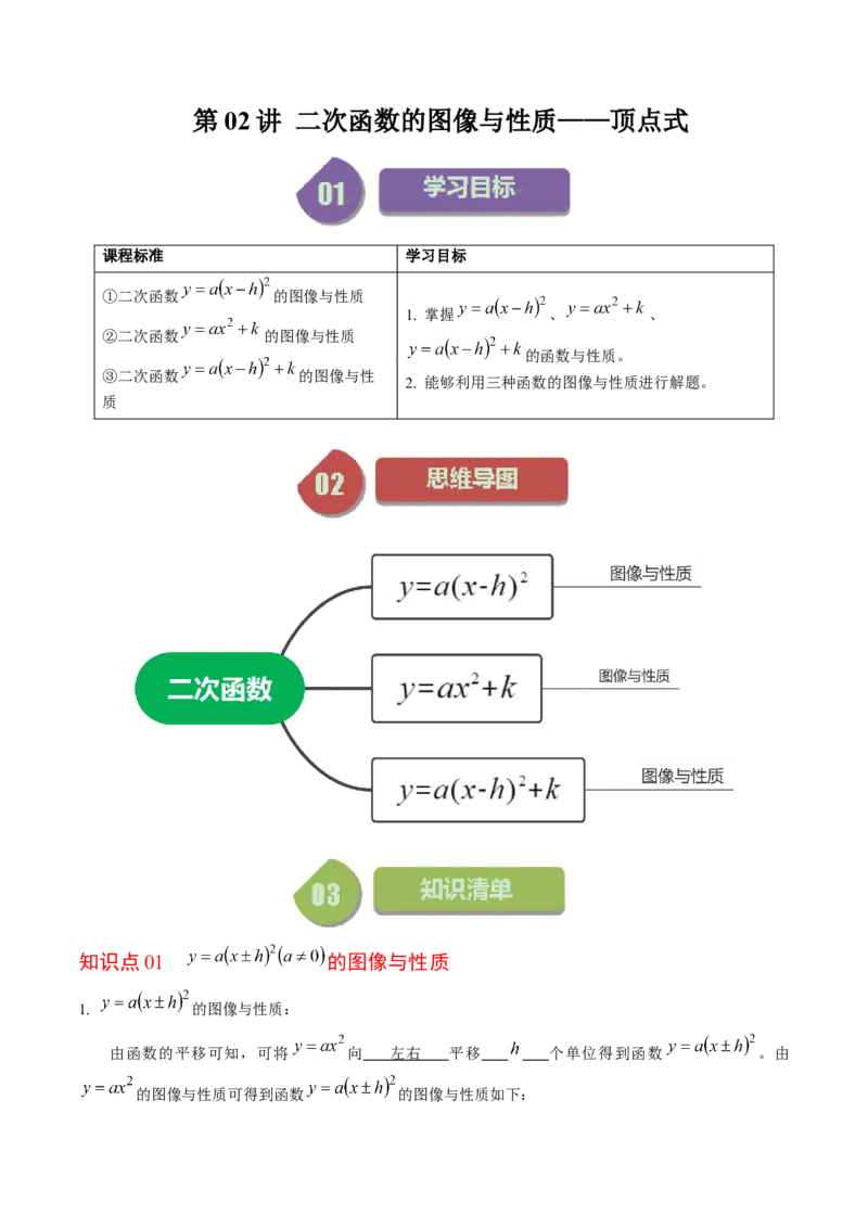 第02讲二次函数的图像与性质&mdash;&mdash;顶点式（教师版）_初中数学_九年级数学上册（人教版）_同步讲义-U18_2024版