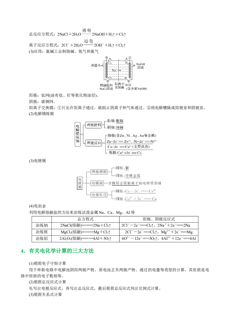 专题06化学反应与能量(讲义)(原卷版)_05高考化学_新高考复习资料_2024年新高考资料_二轮复习资料_2024年高考化学二轮复习讲练测（新教材新高考）_配套讲义（原卷版+解析版）