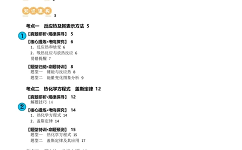 专题06化学反应与能量(讲义)(原卷版)_05高考化学_新高考复习资料_2024年新高考资料_二轮复习资料_2024年高考化学二轮复习讲练测（新教材新高考）_配套讲义（原卷版+解析版）