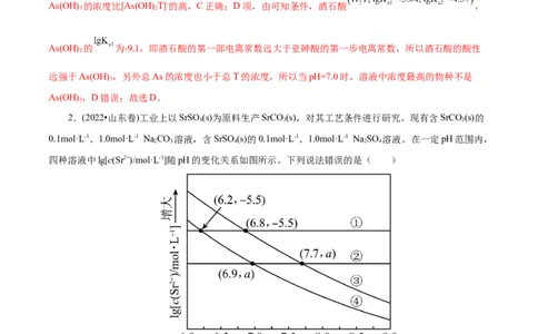 专项33对数关系图象（原卷版）_05高考化学_新高考复习资料_2023年新高考资料_专项复习_2023年高考化学热点专项导航与精练（新高考专用）