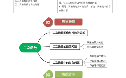 第05讲二次函数压轴专题训练（学生版）_初中数学_九年级数学上册（人教版）_同步讲义-U18_2024版
