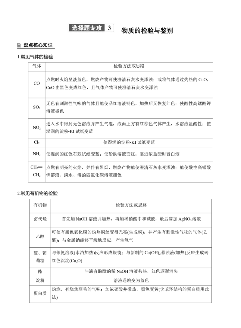 专题七　选择题专攻3　物质的检验与鉴别淘宝店：红太阳资料库_05高考化学_2025年新高考资料_二轮复习_2025年高考化学大二轮_2025化学二轮复习_大二轮专题复习_专题七　化学实验