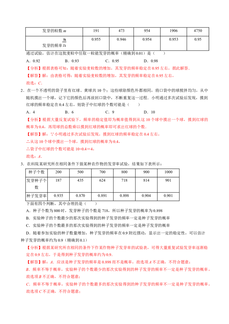 第04讲用频率估算概率（2个知识点+2类热点题型讲练+习题巩固）（教师版）_初中数学_九年级数学上册（人教版）_同步讲义-U18_2025版