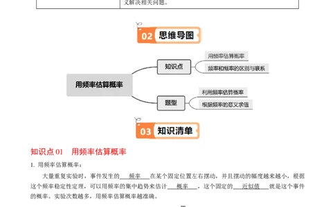 第04讲用频率估算概率（2个知识点+2类热点题型讲练+习题巩固）（教师版）_初中数学_九年级数学上册（人教版）_同步讲义-U18_2025版