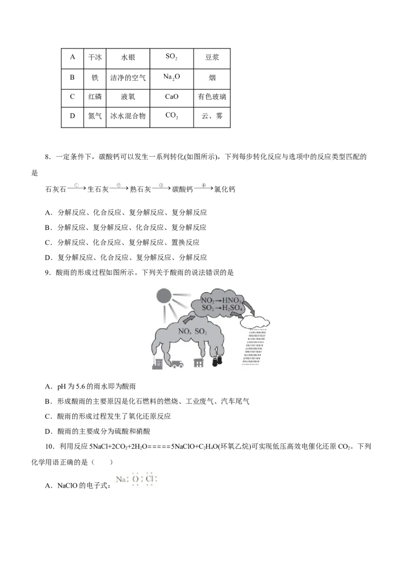 专题01STSE物质的分类、性质与变化（练）原卷版_05高考化学_新高考复习资料_2023年新高考资料_二轮复习_2023年高考化学二轮复习讲练测（新高考专用）287487451