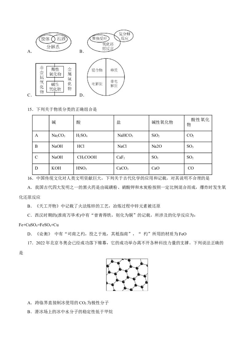 专题01STSE物质的分类、性质与变化（练）原卷版_05高考化学_新高考复习资料_2023年新高考资料_二轮复习_2023年高考化学二轮复习讲练测（新高考专用）287487451