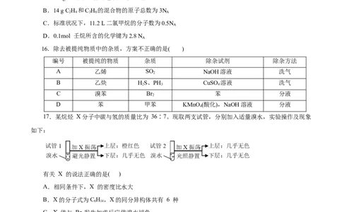 专题17烃-2023年高考化学一轮复习小题多维练（原卷版）_05高考化学_新高考复习资料_2023年新高考资料_一轮复习_2023年新高考化学一轮复习小题多维练