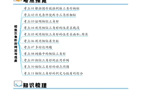 专题27.2相似三角形的判定与性质（十一大考点）（原卷版）_初中数学人教版_9下-初中数学人教版_07专项讲练_2023-2024学年九年级数学下册考点剖析及精准练习（人教版）