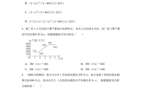 专题21.3一元二次方程应用-变化率问题（专项训练）-2022-2023学年九年级数学上册《同步考点解读&bull;专题训练》（人教版）_初中数学人教版_9上-初中数学人教版_07专项讲练