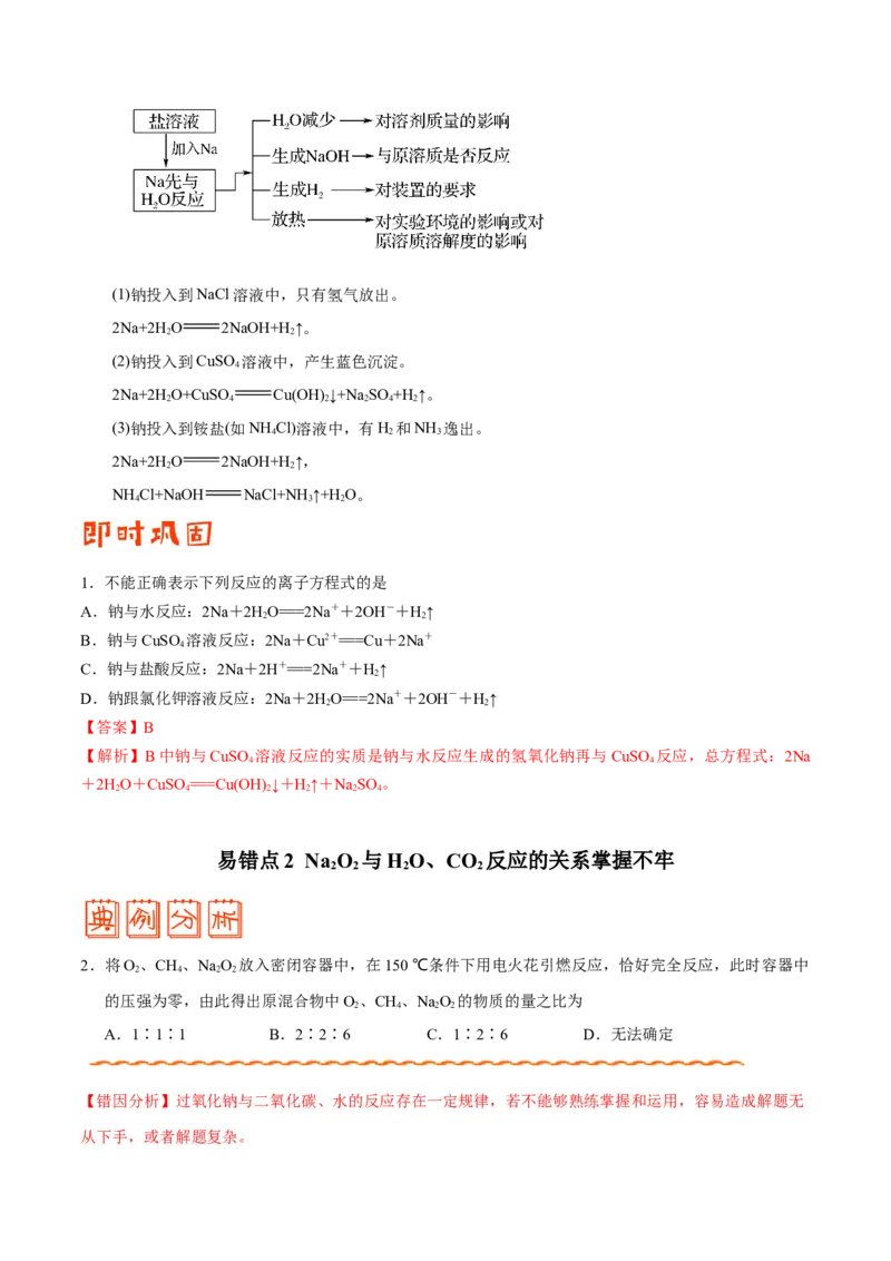专题08常见无机物及其应用&mdash;&mdash;备战2021年高考化学纠错笔记（教师版含解析）_05高考化学_新高考复习资料_2023年新高考资料_一轮复习_2023年新高考大一轮复习讲义