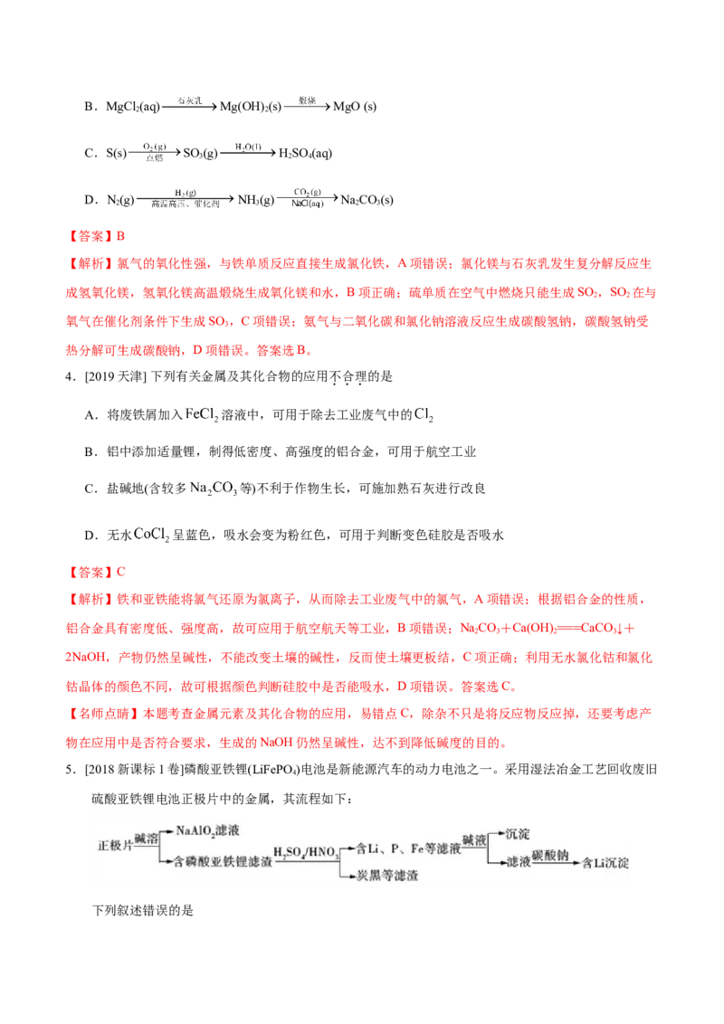专题08常见无机物及其应用&mdash;&mdash;备战2021年高考化学纠错笔记（教师版含解析）_05高考化学_新高考复习资料_2023年新高考资料_一轮复习_2023年新高考大一轮复习讲义