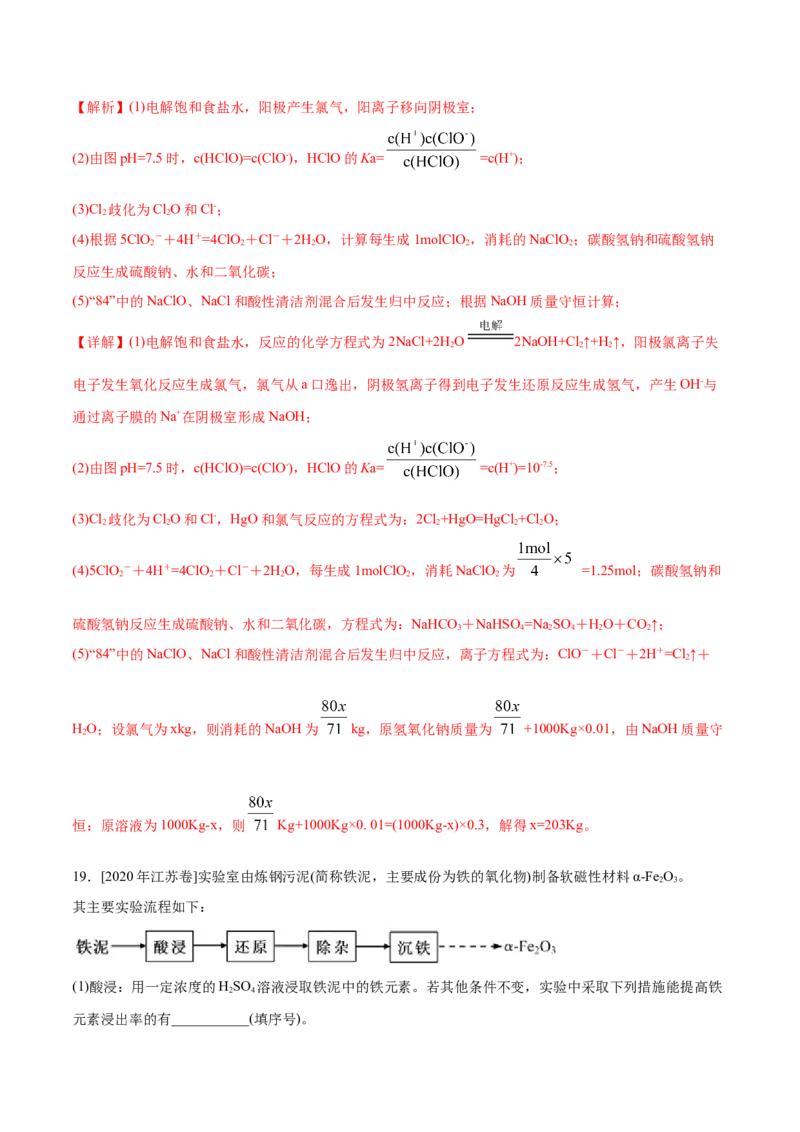 专题08常见无机物及其应用&mdash;&mdash;备战2021年高考化学纠错笔记（教师版含解析）_05高考化学_新高考复习资料_2023年新高考资料_一轮复习_2023年新高考大一轮复习讲义